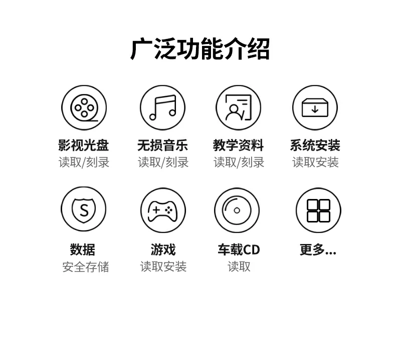 绿联cm780一年质保服务说明