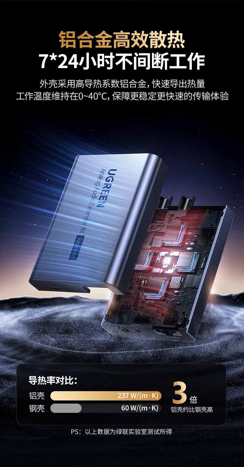 0℃-40℃宽工作温度 适应室内外多种环境 户外使用也可靠