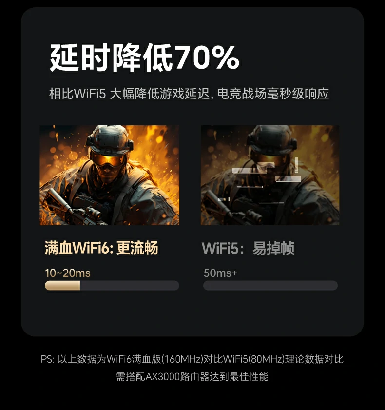 绿联cm787双天线强力发射结构图