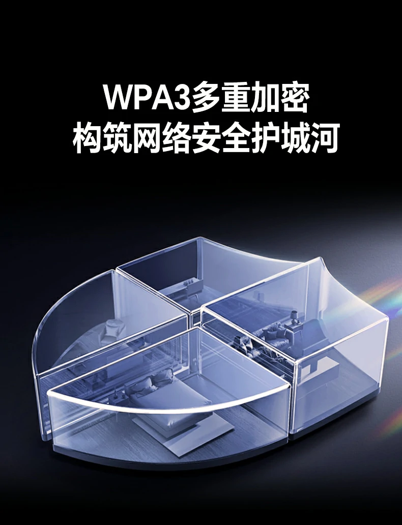 绿联cm787实验室实测信号强度对比（单天线 vs 双天线）