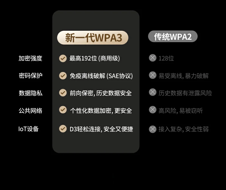 绿联cm787在隔墙环境下的信号稳定性测试