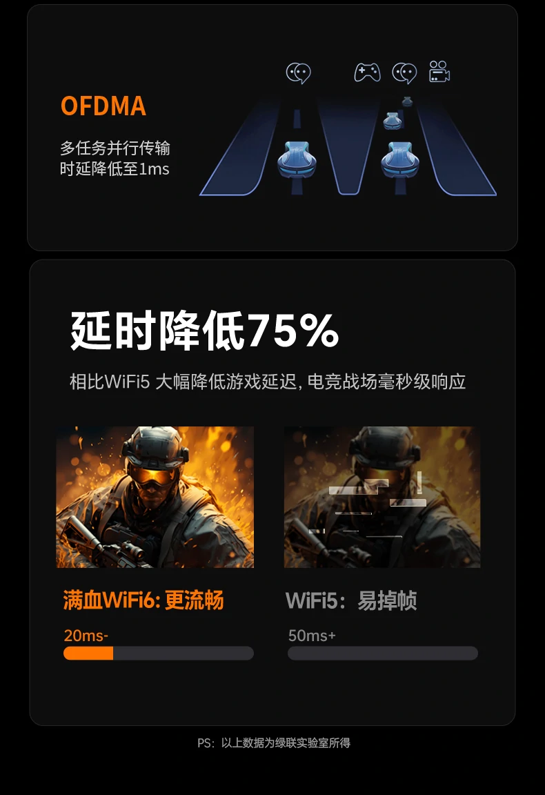 ugreen绿联-品质新体验,数码选绿联 ugreen绿联-品质新体验,数码选绿联