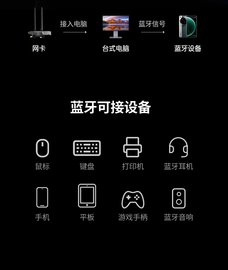 ugreen绿联-品质新体验,数码选绿联 ugreen绿联-品质新体验,数码选绿联