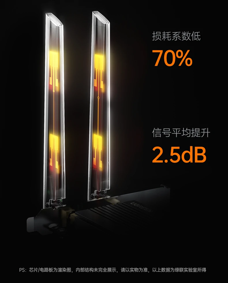 ugreen绿联-品质新体验,数码选绿联 ugreen绿联-品质新体验,数码选绿联