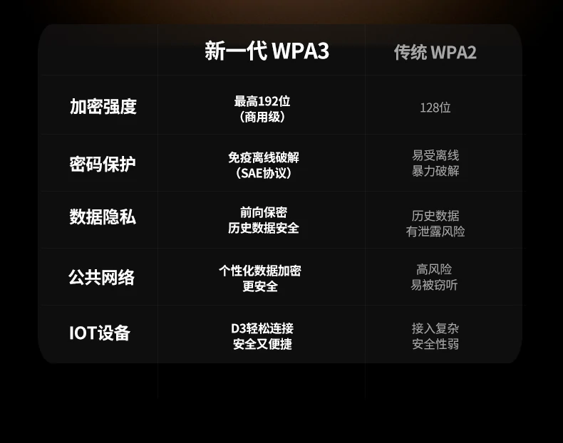 ugreen绿联-品质新体验,数码选绿联 ugreen绿联-品质新体验,数码选绿联