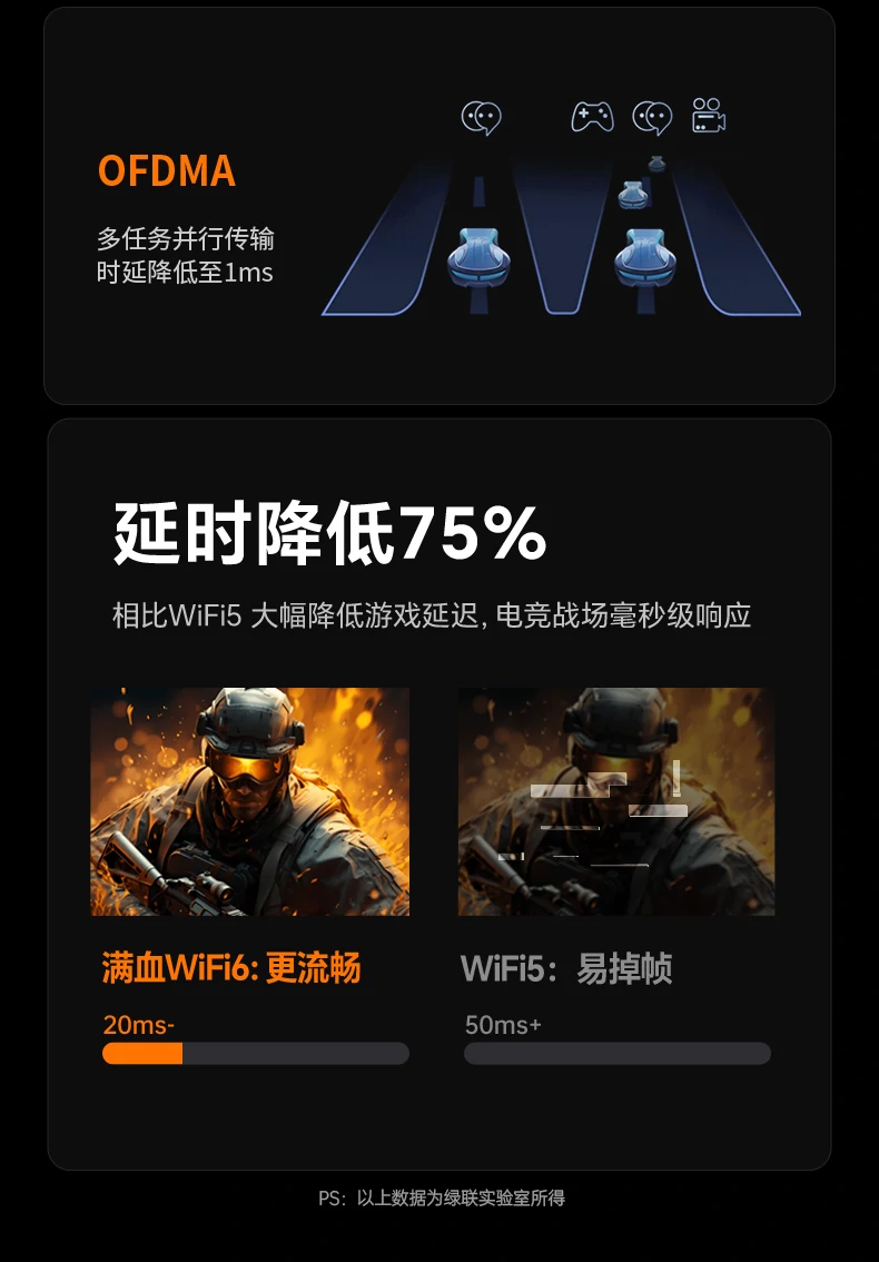 ugreen绿联-品质新体验,数码选绿联 ugreen绿联-品质新体验,数码选绿联