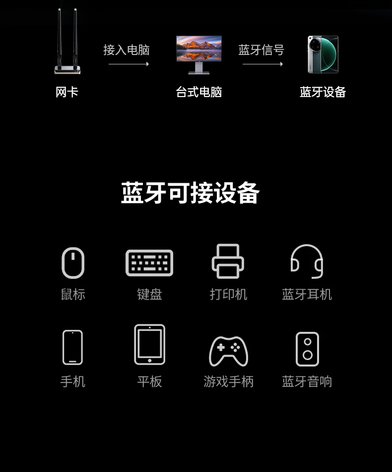 ugreen绿联-品质新体验,数码选绿联 ugreen绿联-品质新体验,数码选绿联