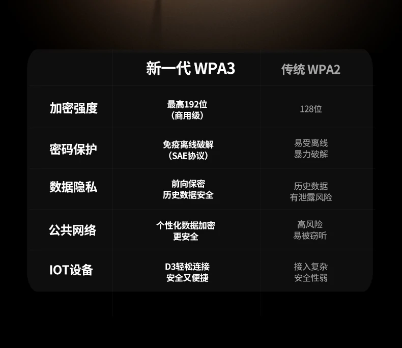 ugreen绿联-品质新体验,数码选绿联 ugreen绿联-品质新体验,数码选绿联