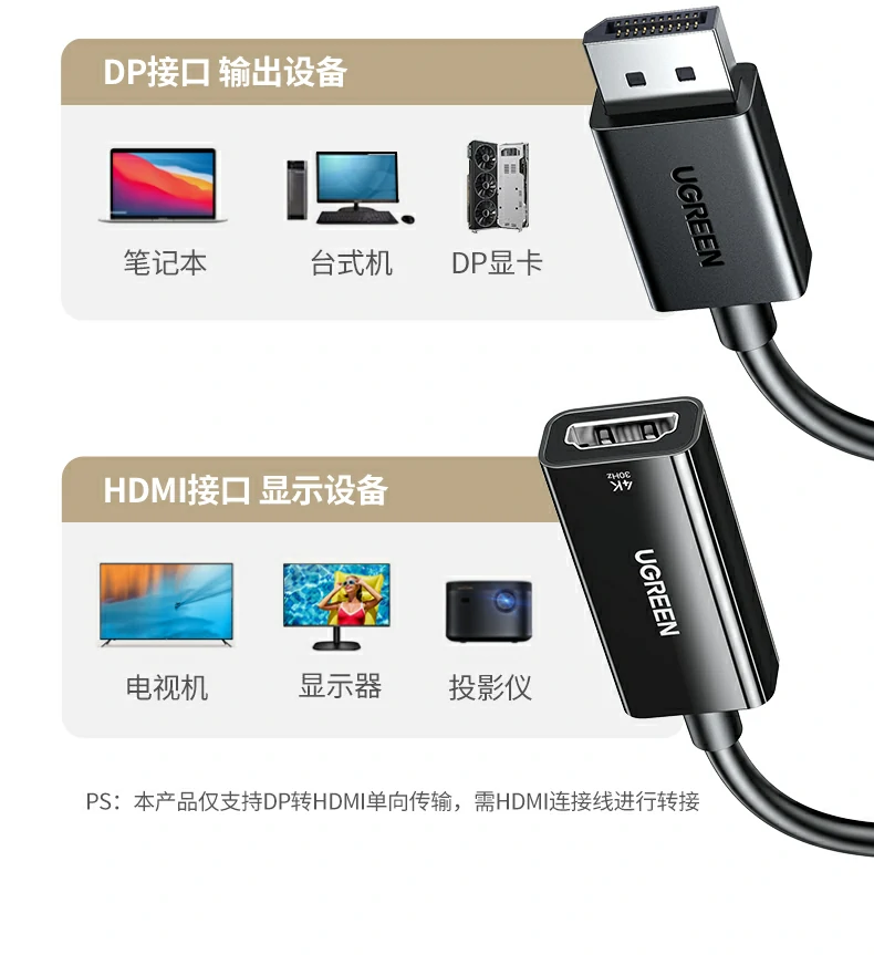 ugreen绿联-品质新体验,数码选绿联 ugreen绿联-品质新体验,数码选绿联