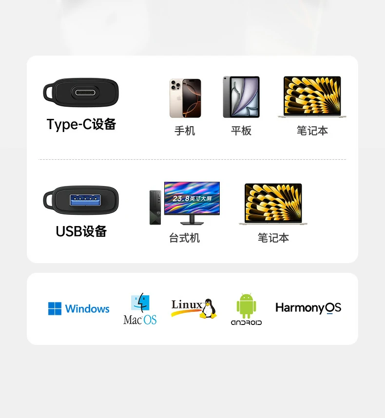 mac用户高效方案 - type-c直连final cut pro素材库 绿联cm803读卡器连接macbook pro进行视频剪辑素材导入