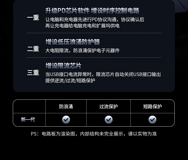绿联cm818 usb3.2接口实测传输速率展示