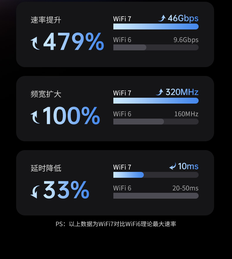 ugreen绿联-更专业更安心的数码品牌