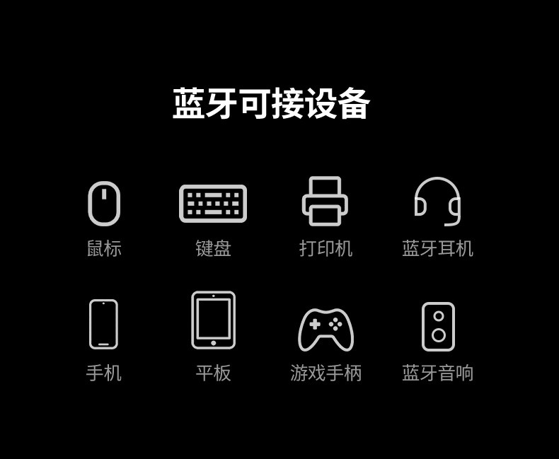 ugreen绿联-更专业更安心的数码品牌