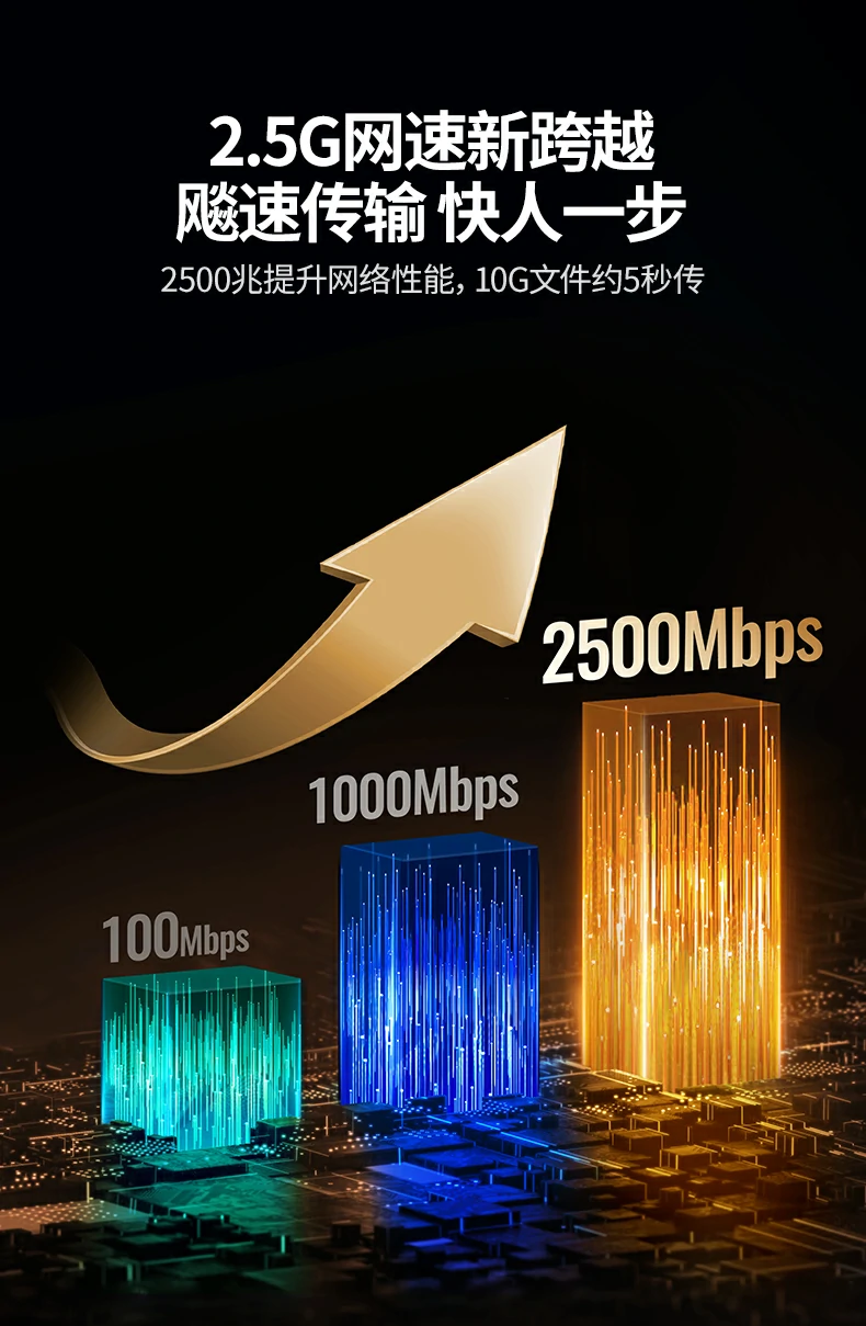 绿联type-c六合一扩展坞接口特写