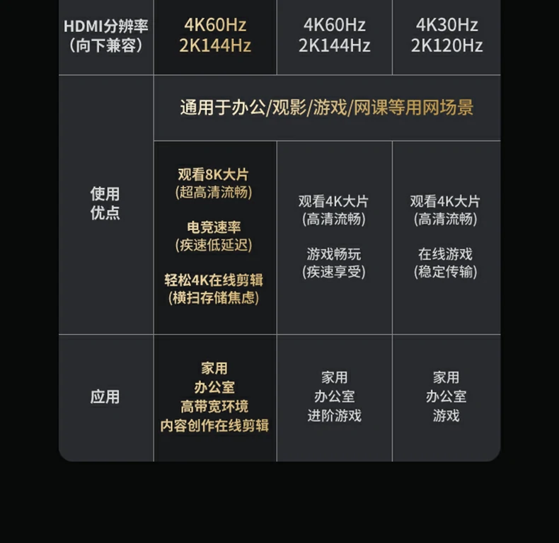 绿联type-c扩展坞macbook连接展示