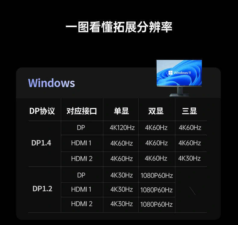 ugreen绿联-品质新体验,数码选绿联 ugreen绿联-品质新体验,数码选绿联
