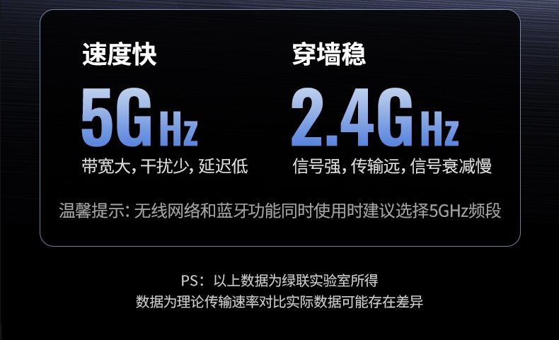 绿联cm845-75109 免下载驱动 新手易操作