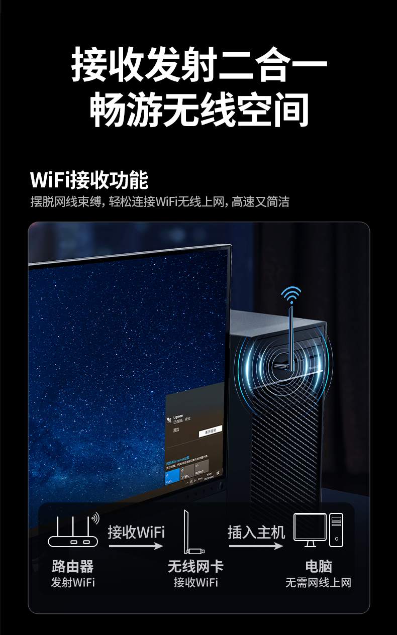 绿联cm845 wifi6 多设备同时连 不卡顿