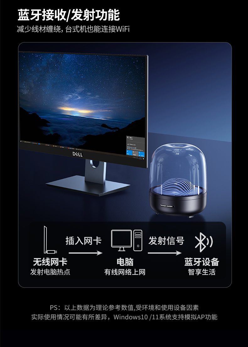 绿联cm845 笔记本升级 增强无线功能