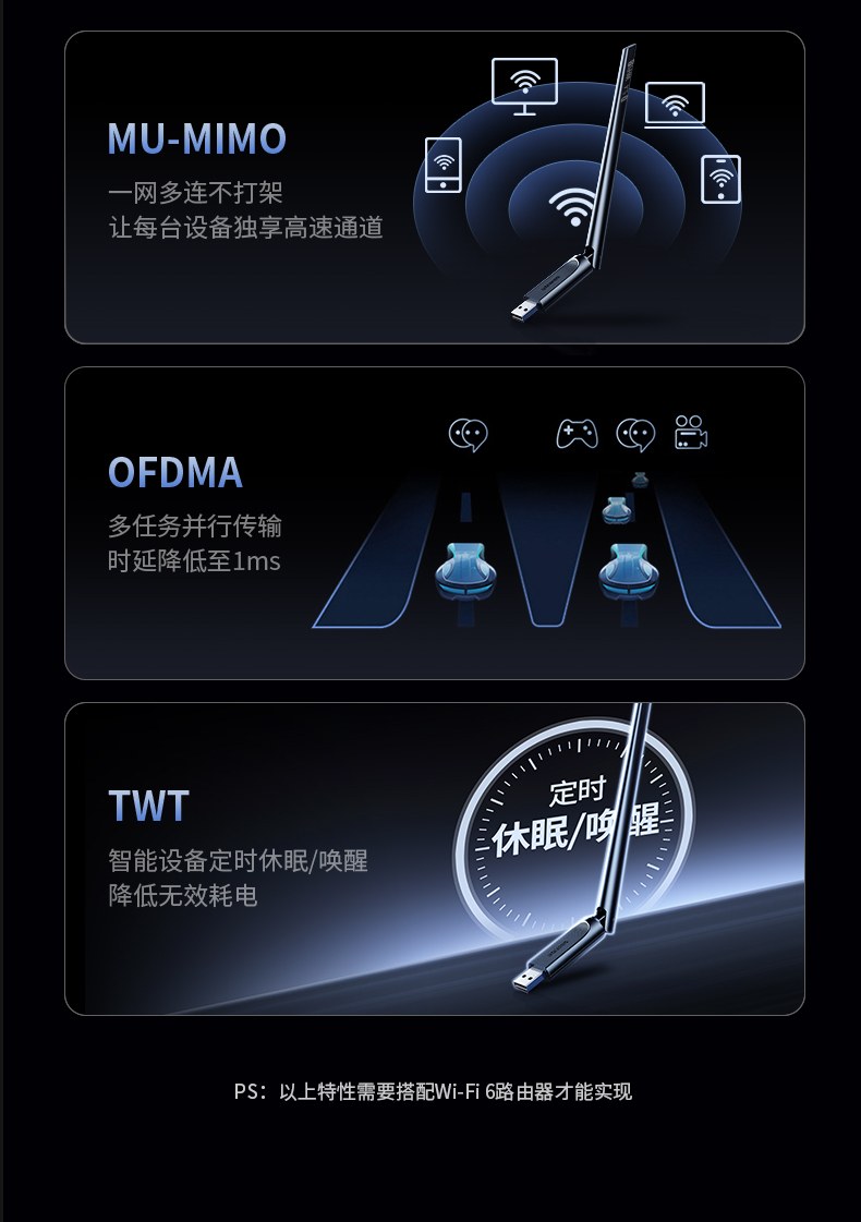 绿联cm845-75109 网课学习 网络流畅不中断