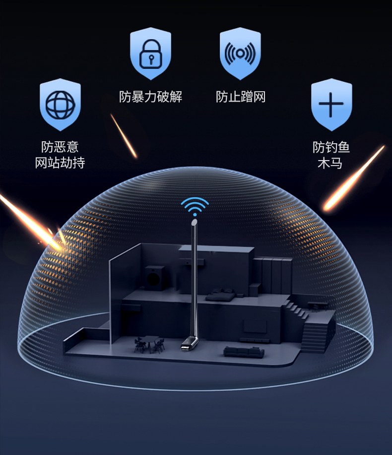 绿联cm845-75109 高速wifi 支持4k视频播放