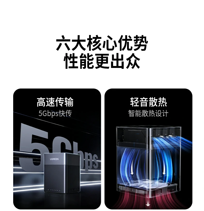 ugreen绿联-品质新体验,数码选绿联 ugreen绿联-品质新体验,数码选绿联