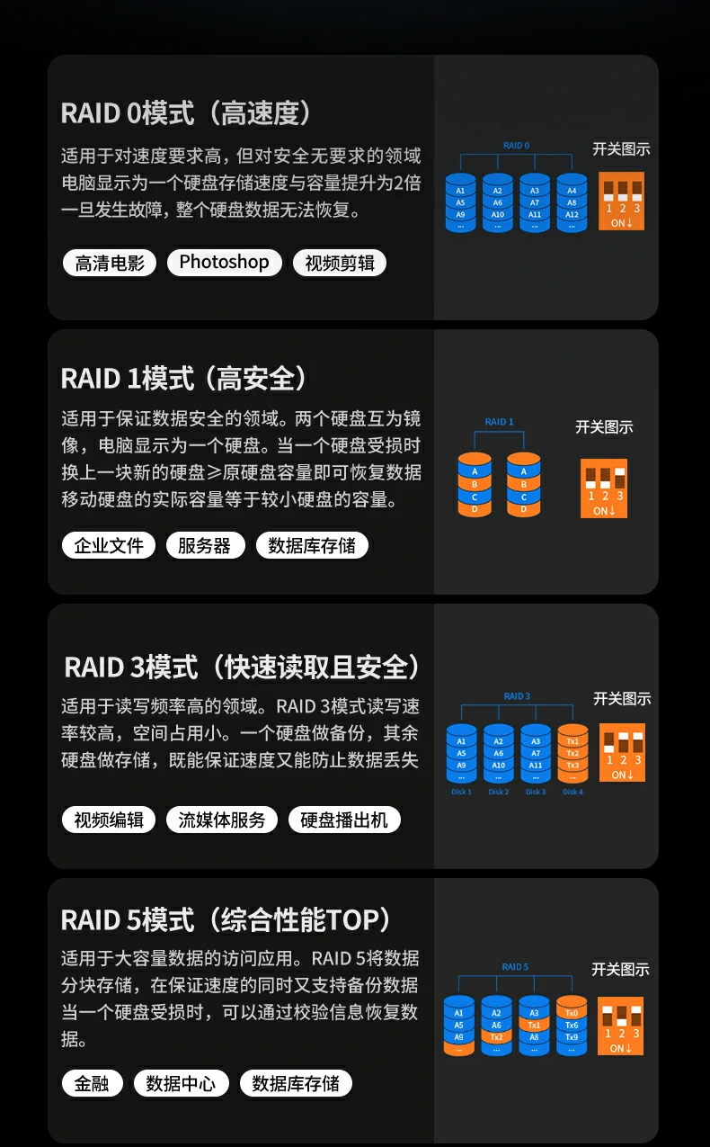 ugreen绿联-品质新体验,数码选绿联 ugreen绿联-品质新体验,数码选绿联