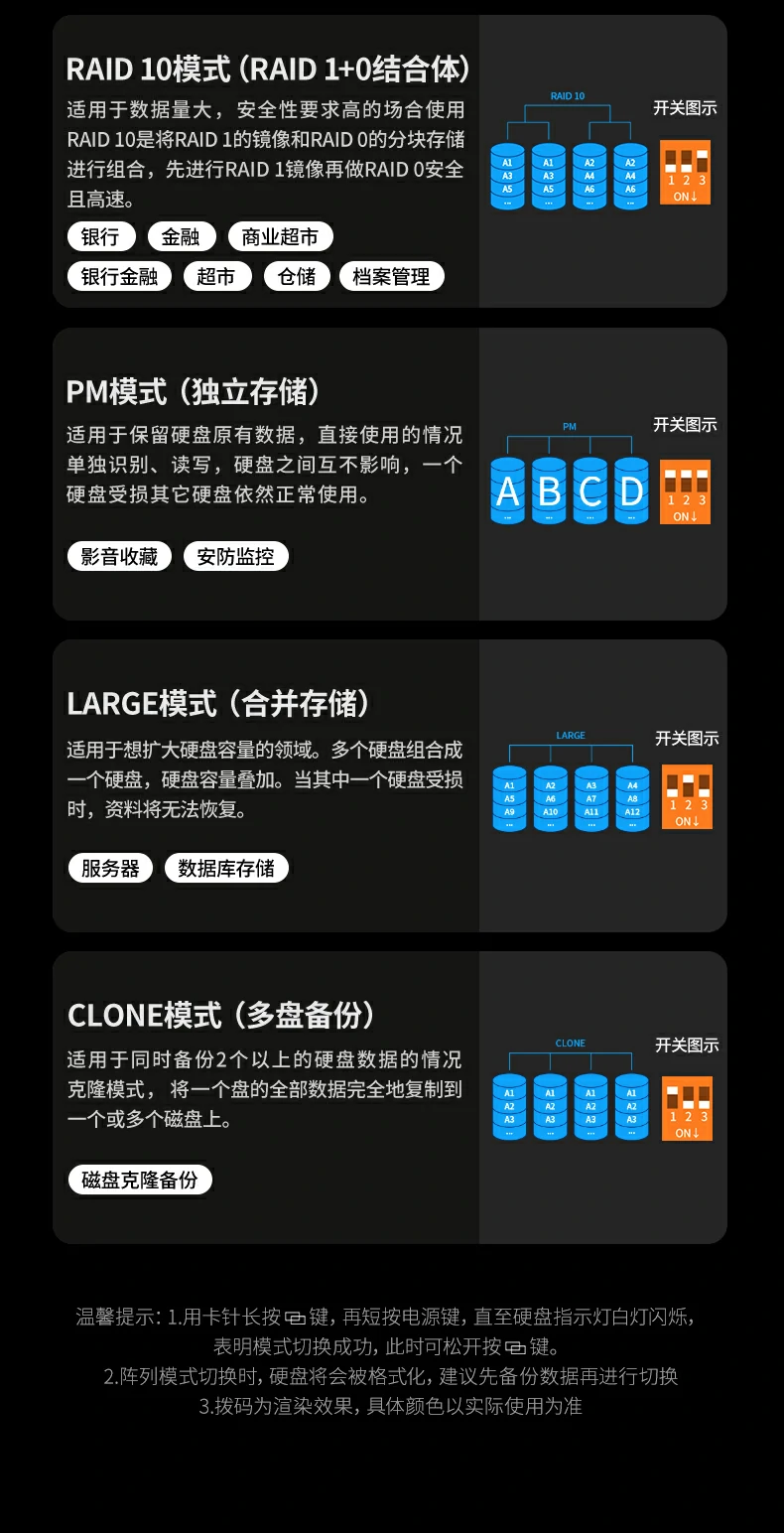 ugreen绿联-品质新体验,数码选绿联 ugreen绿联-品质新体验,数码选绿联
