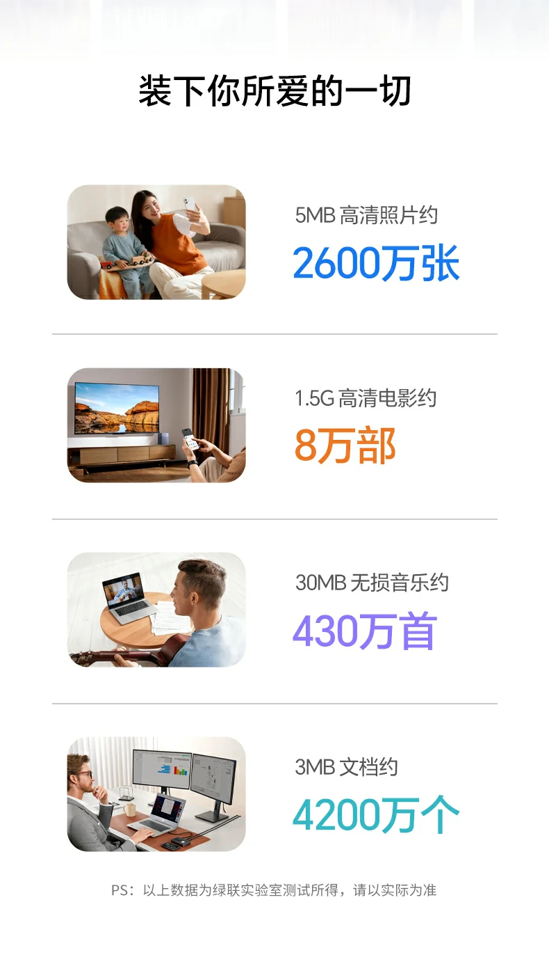 ugreen绿联-品质新体验,数码选绿联 ugreen绿联-品质新体验,数码选绿联