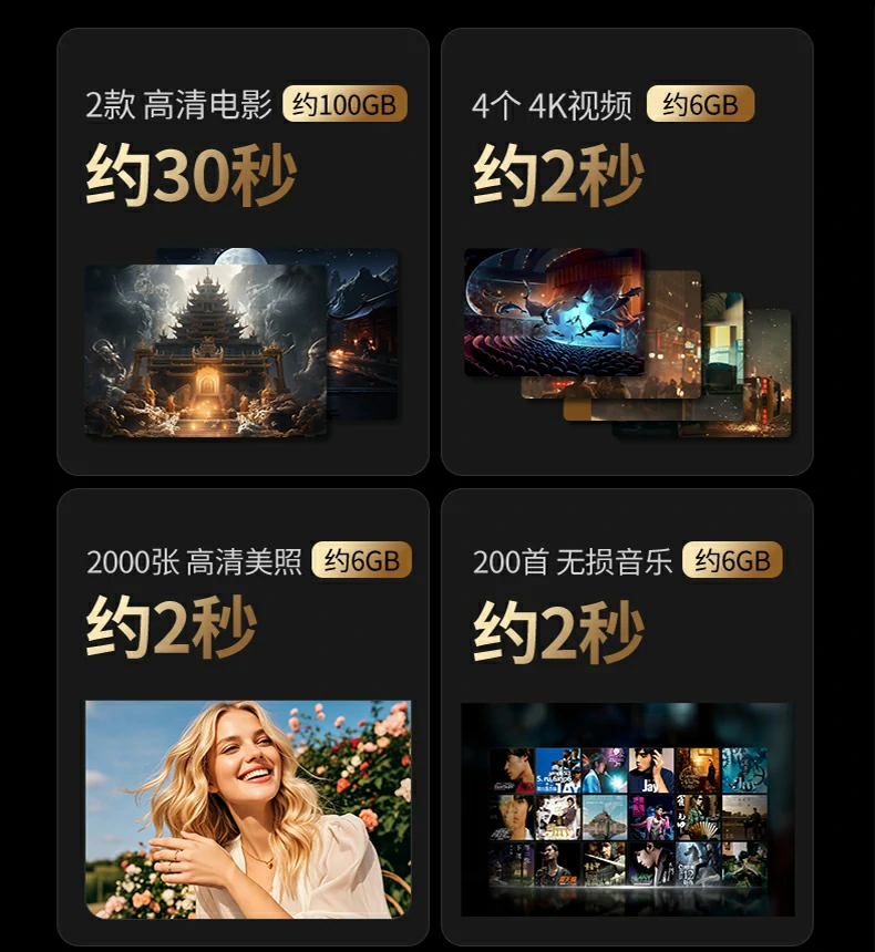 ugreen绿联-品质新体验,数码选绿联 ugreen绿联-品质新体验,数码选绿联