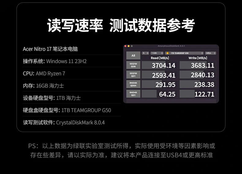 ugreen绿联-品质新体验,数码选绿联
