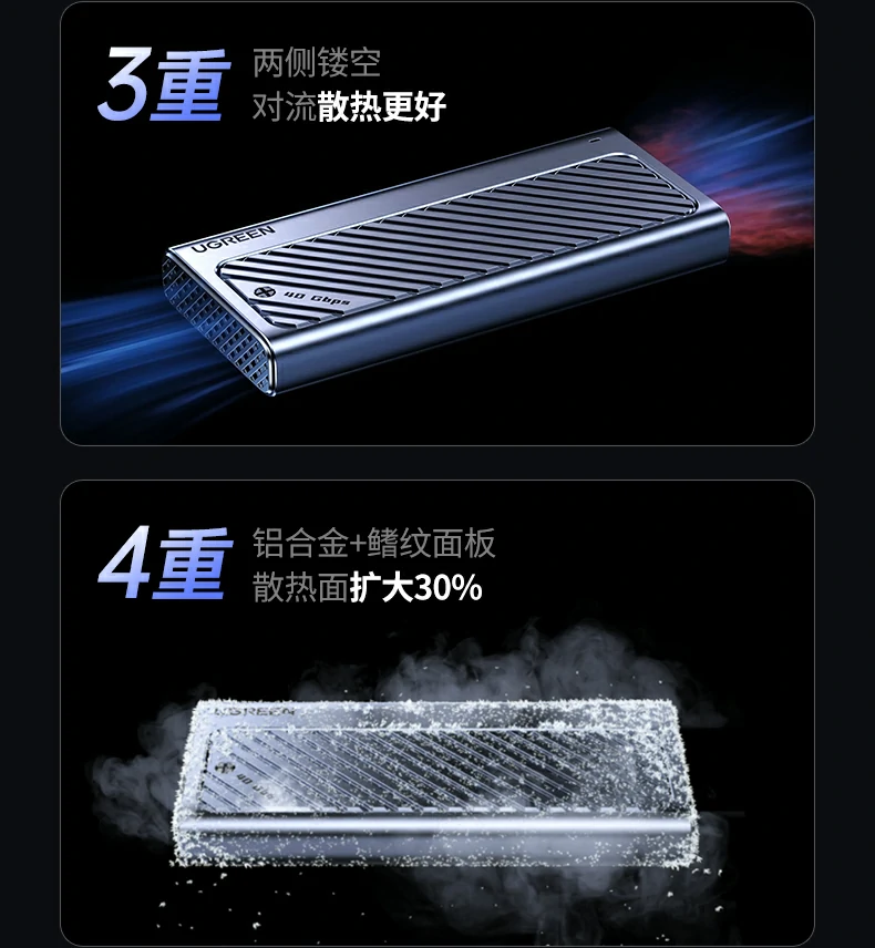 ugreen绿联-品质新体验,数码选绿联
