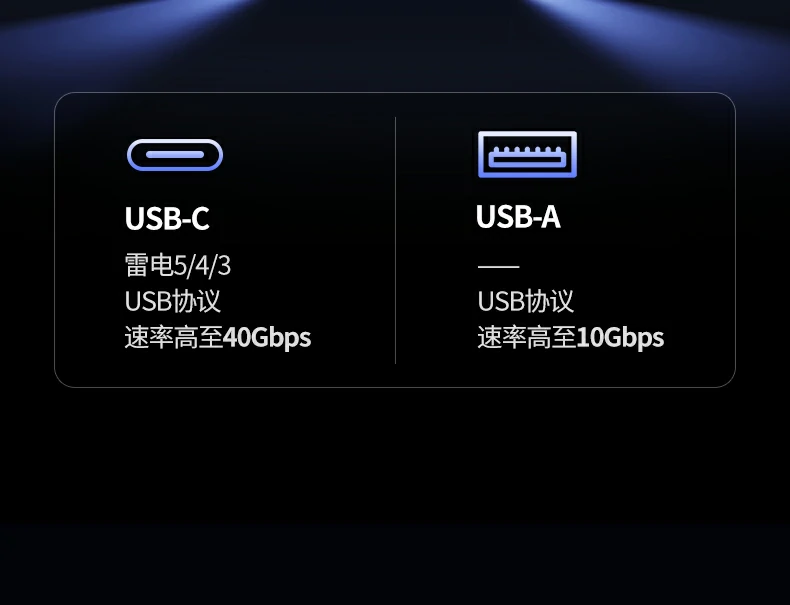 ugreen绿联-品质新体验,数码选绿联