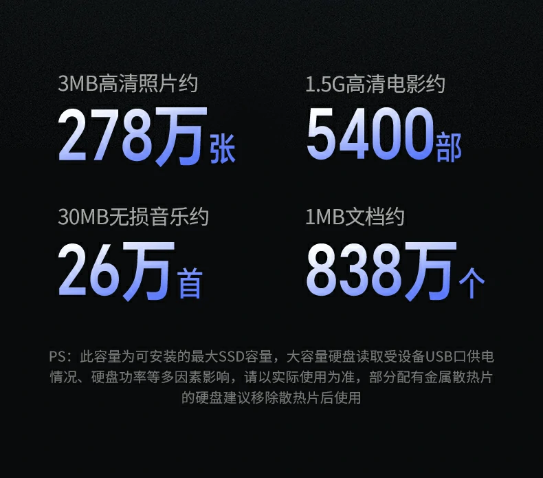 ugreen绿联-品质新体验,数码选绿联
