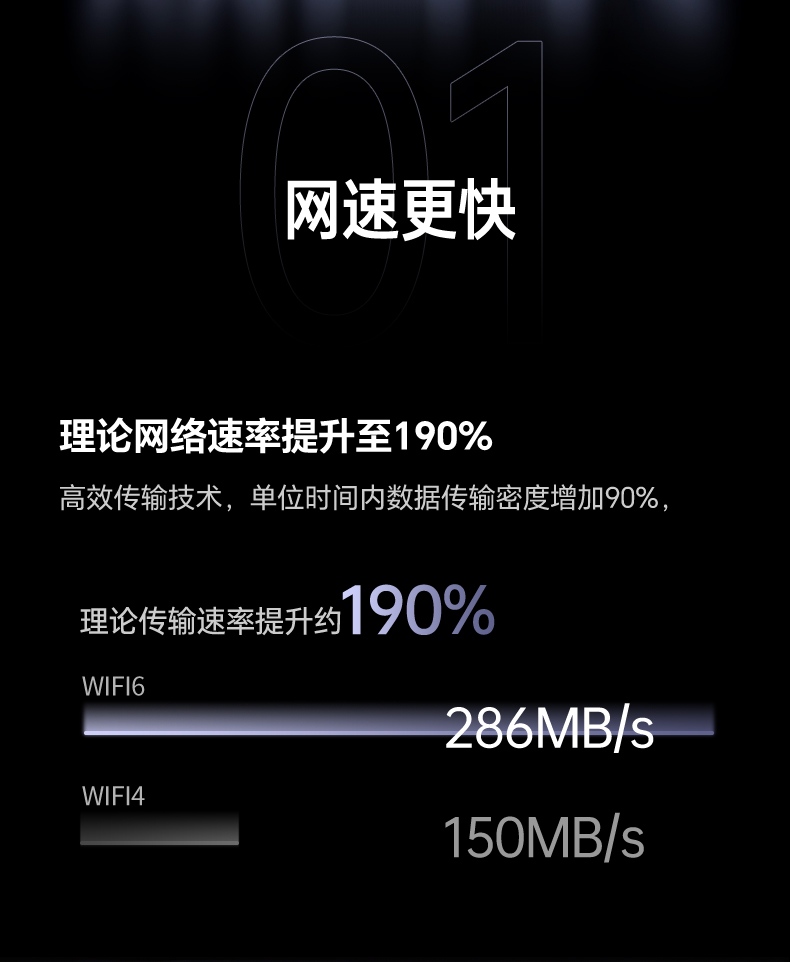 绿联无线网卡 防木马破解 企业级安全防护 守护隐私