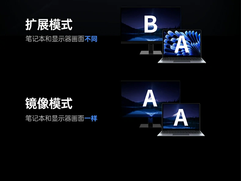 绿联扩展坞 兼容平板ipad办公投屏方案展示 绿联扩展坞 兼容平板ipad办公投屏方案展示