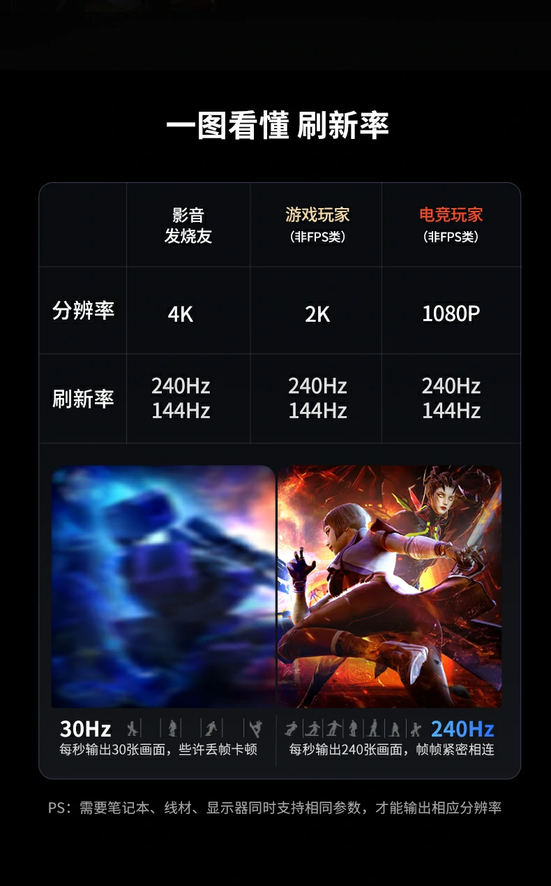 绿联扩展坞 兼容windows/macos/linux系统图解 绿联扩展坞 兼容windows/macos/linux系统图解