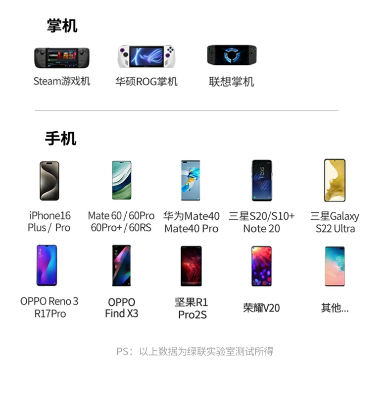 绿联扩展坞 pd充电与usb数据扩展示意 绿联扩展坞 pd充电与usb数据扩展示意