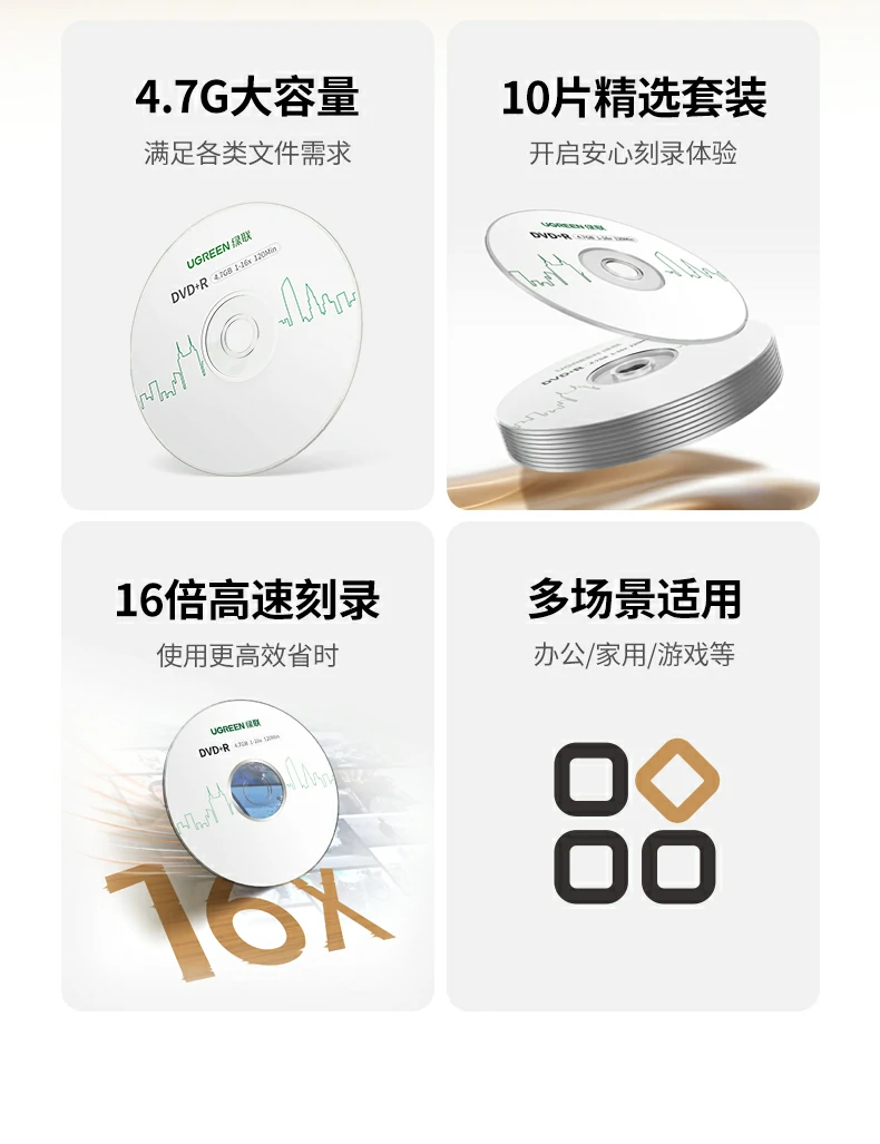 ugreen绿联-品质新体验,数码选绿联 ugreen绿联-品质新体验,数码选绿联