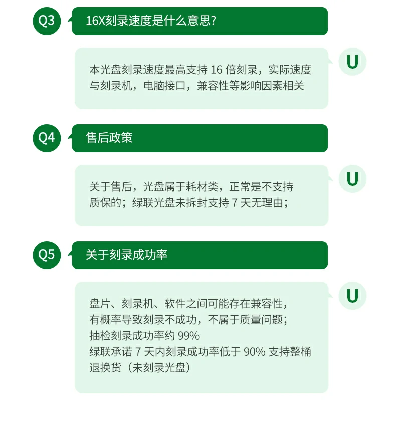 ugreen绿联-品质新体验,数码选绿联 ugreen绿联-品质新体验,数码选绿联