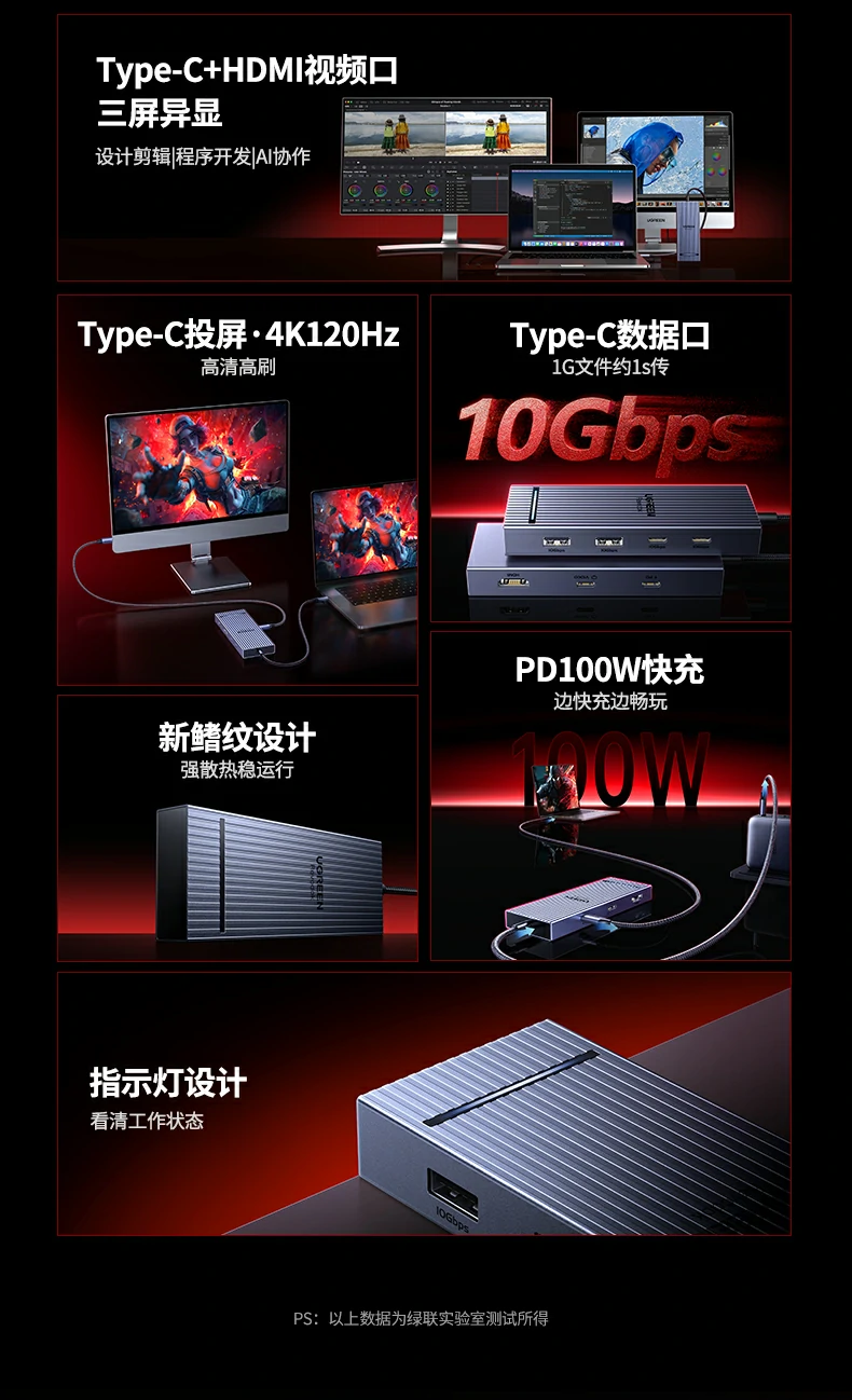 mac系统双屏拓展模式演示：镜像与扩展自由切换