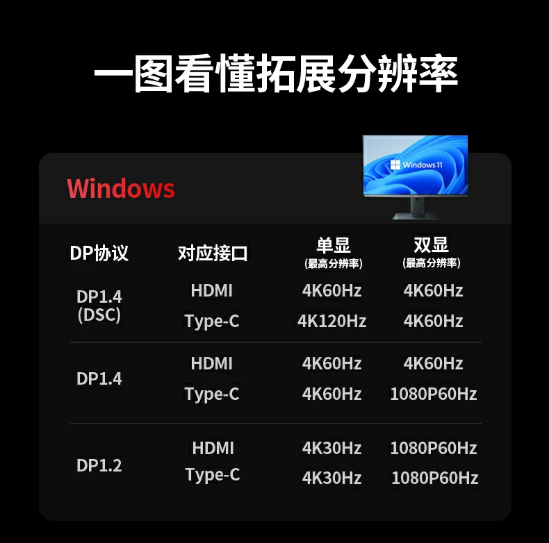 视频剪辑师使用pr多轨道预览与素材管理