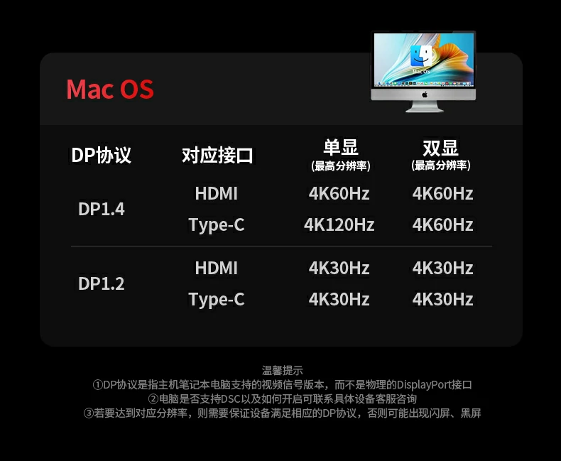 设计师ps ai 参考图三屏协同工作流