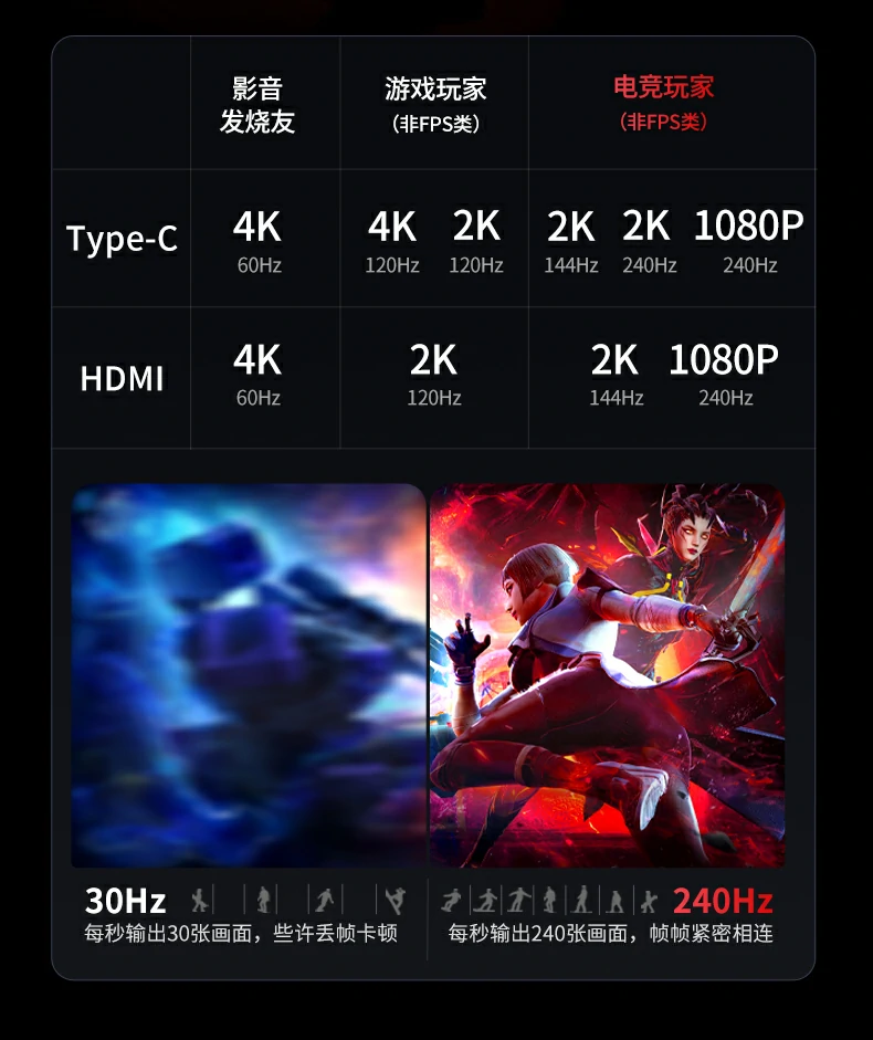 商务会议多设备投屏与文件共享演示