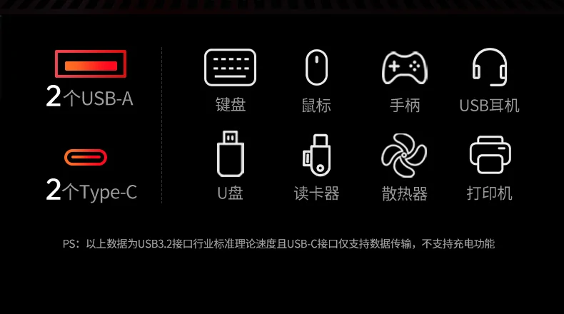 一线连接：笔记本→扩展坞→三屏 供电 外设