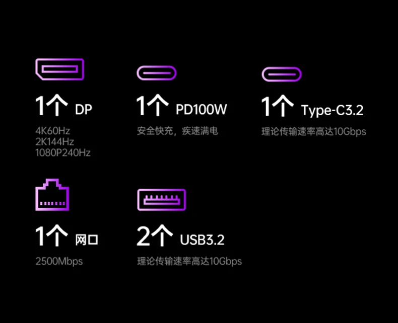 绿联cm880-95501 2k144hz流畅游戏体验 绿联cm880-95501 2k144hz流畅游戏体验