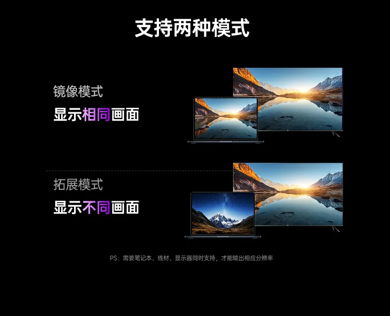 绿联cm880-95501 type-c3.2接口正反盲插 绿联cm880-95501 type-c3.2接口正反盲插