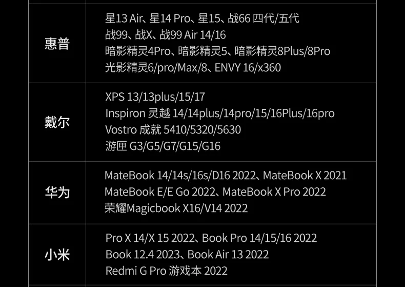 ugreen绿联-更专业更安心的数码品牌 绿联type-c扩展坞接口标识清晰,使用直观方便