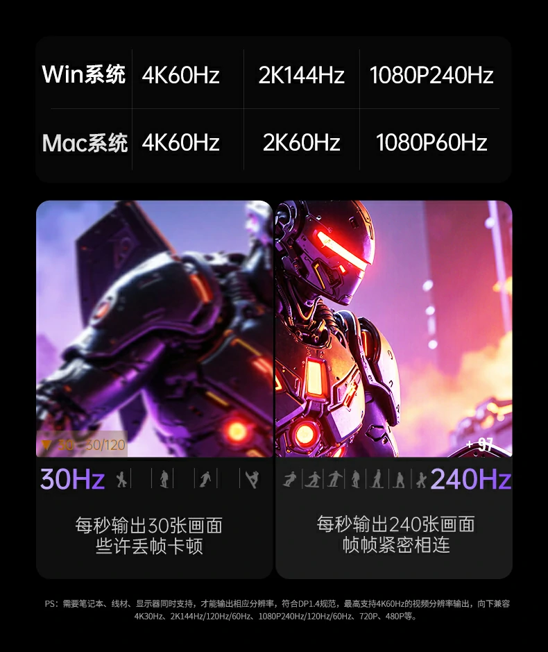 绿联cm886-95614扩展坞30cm短线便携设计