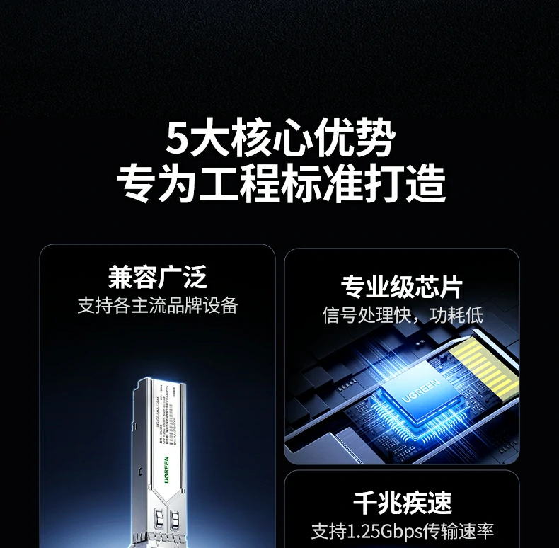 ugreen绿联-品质新体验,数码选绿联 ugreen绿联-品质新体验,数码选绿联